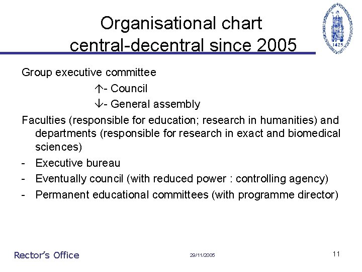 Organisational chart central-decentral since 2005 Group executive committee - Council - General assembly Faculties