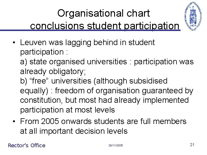 Organisational chart conclusions student participation • Leuven was lagging behind in student participation :