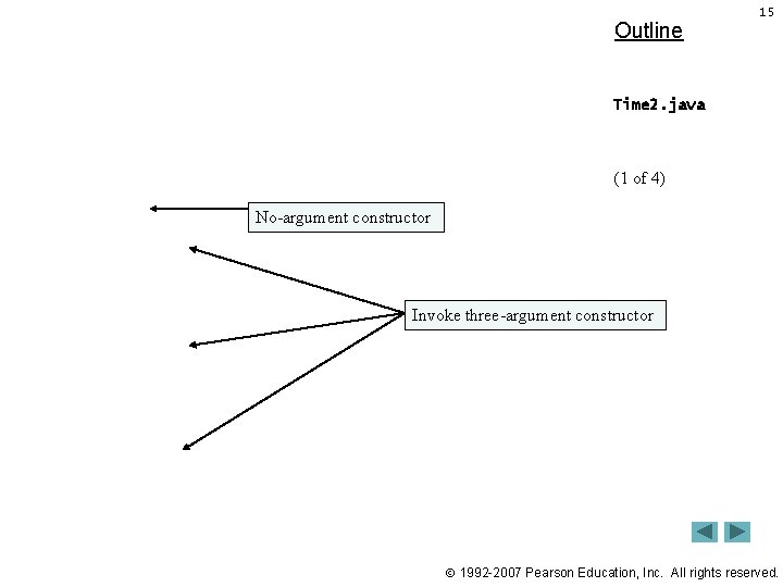 Outline 15 Time 2. java (1 of 4) No-argument constructor Invoke three-argument constructor 1992