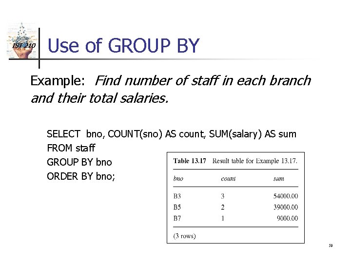 IST 210 Use of GROUP BY Example: Find number of staff in each branch