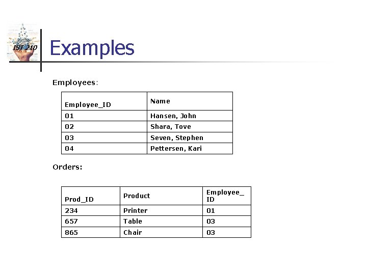 IST 210 Examples Employees: Name Employee_ID 01 Hansen, John 02 Shara, Tove 03 Seven,