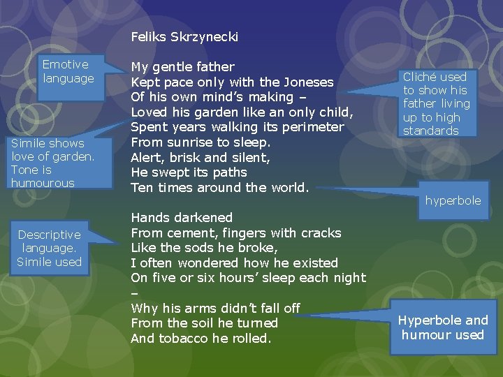 Feliks Skrzynecki Emotive language Simile shows love of garden. Tone is humourous Descriptive language.