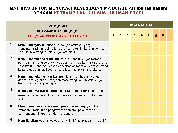 MATRIKS UNTUK MENGKAJI KESESUAIAN MATA KULIAH (bahan kajian) DENGAN KETRAMPILAN KHUSUS LULUSAN PRODI RUMUSAN