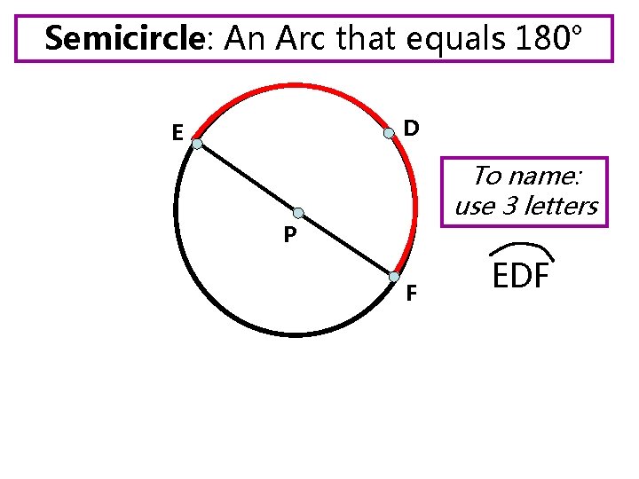 Semicircle: An Arc that equals 180° D E To name: use 3 letters P