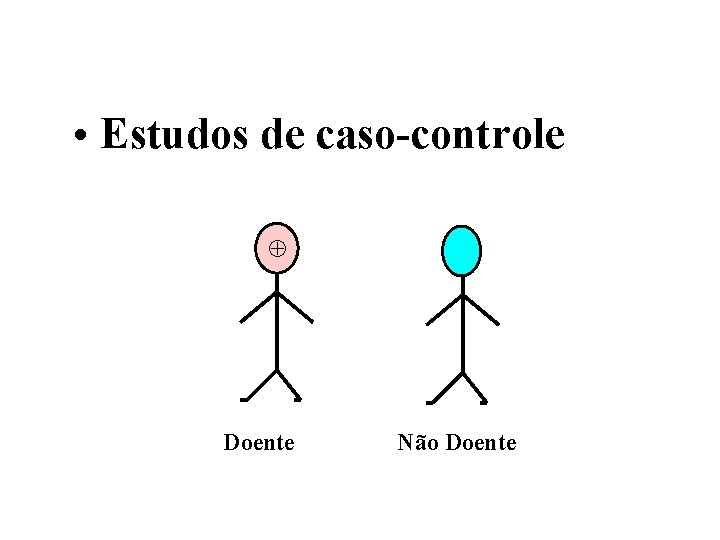  • Estudos de caso-controle Doente Não Doente 