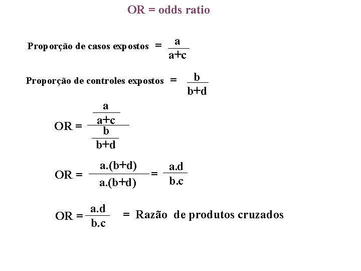 OR = odds ratio Proporção de casos expostos = a a+c Proporção de controles