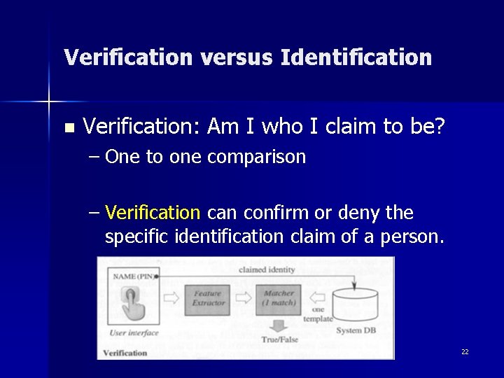 Verification versus Identification n Verification: Am I who I claim to be? – One