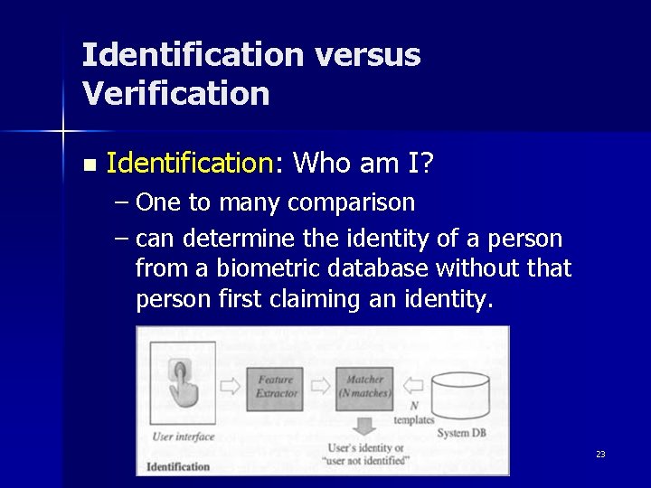 Identification versus Verification n Identification: Who am I? – One to many comparison –