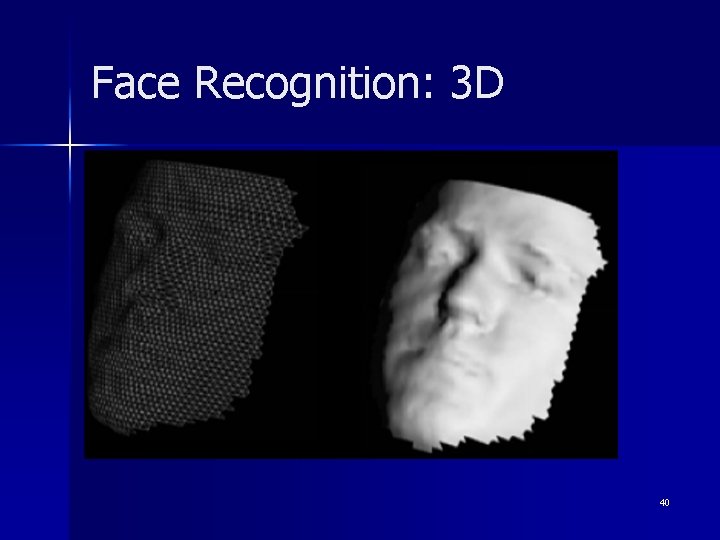 Face Recognition: 3 D 40 