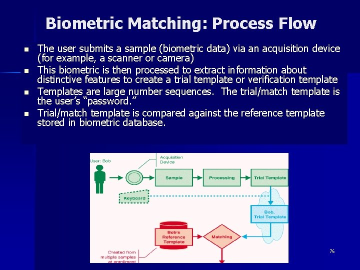 Biometric Matching: Process Flow n n The user submits a sample (biometric data) via