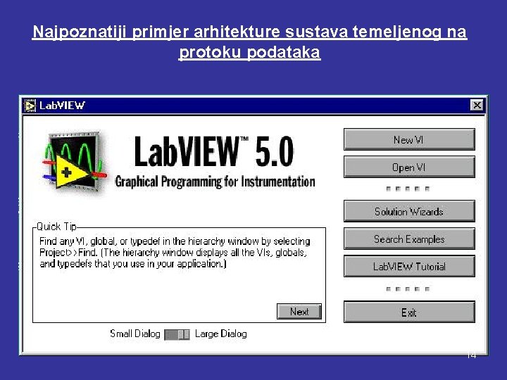 Najpoznatiji primjer arhitekture sustava temeljenog na protoku podataka 14 
