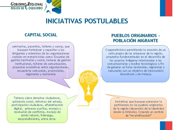 INICIATIVAS POSTULABLES CAPITAL SOCIAL seminarios, pasantías, talleres y cursos, que busquen fortalecer y capacitar