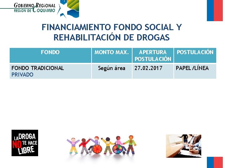 FINANCIAMIENTO FONDO SOCIAL Y REHABILITACIÓN DE DROGAS FONDO TRADICIONAL PRIVADO MONTO MAX. Según área