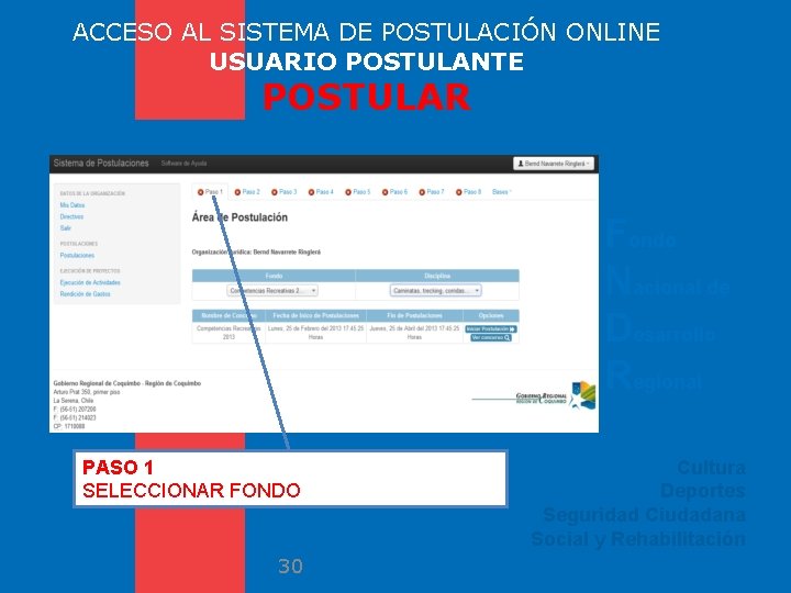 ACCESO AL SISTEMA DE POSTULACIÓN ONLINE USUARIO POSTULANTE POSTULAR Fondo Nacional de Desarrollo Regional