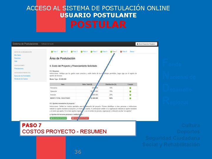 ACCESO AL SISTEMA DE POSTULACIÓN ONLINE USUARIO POSTULANTE POSTULAR Fondo Nacional de Desarrollo Regional