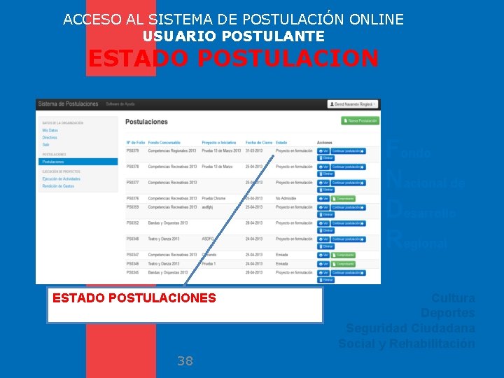 ACCESO AL SISTEMA DE POSTULACIÓN ONLINE USUARIO POSTULANTE ESTADO POSTULACION Fondo Nacional de Desarrollo