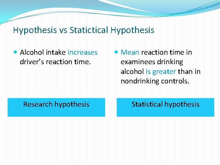 Hypothesis vs Statictical Hypothesis Alcohol intake increases driver’s reaction time. Research hypothesis Mean reaction