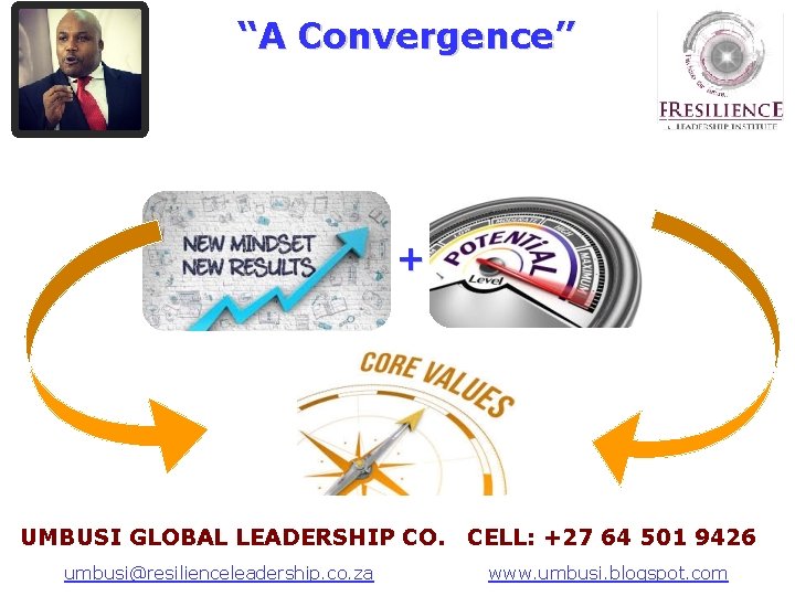 “A Convergence” + UMBUSI GLOBAL LEADERSHIP CO. CELL: +27 64 501 9426 A Leadership