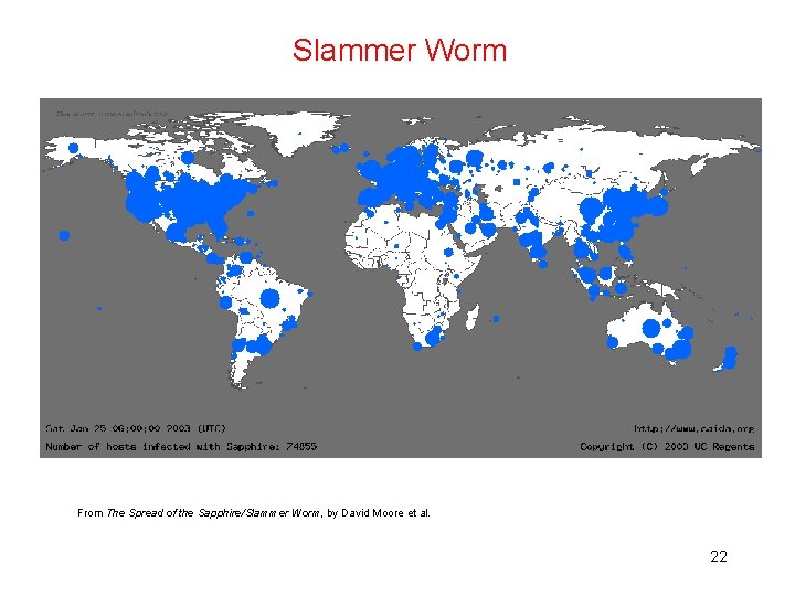 Slammer Worm From The Spread of the Sapphire/Slammer Worm, by David Moore et al.