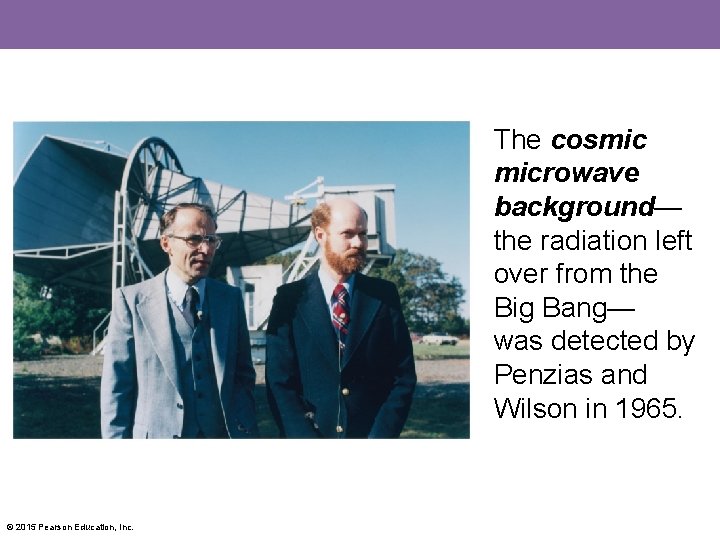 The cosmic microwave background— the radiation left over from the Big Bang— was detected
