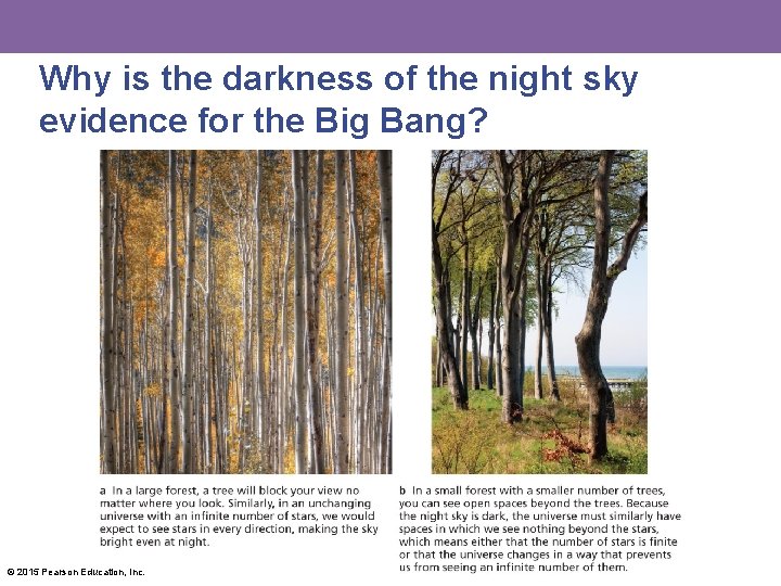 Why is the darkness of the night sky evidence for the Big Bang? ©