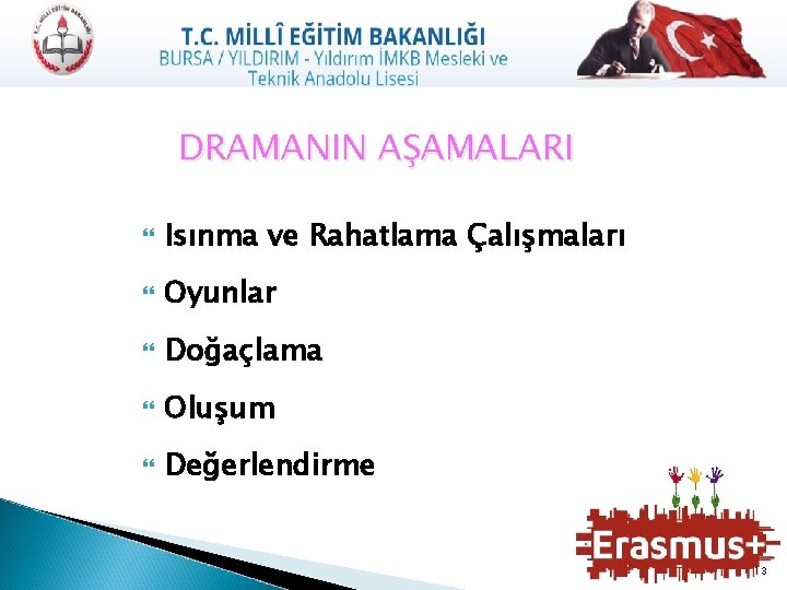 DRAMANIN AŞAMALARI Isınma ve Rahatlama Çalışmaları Oyunlar Doğaçlama Oluşum Değerlendirme 13 