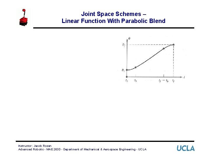 Joint Space Schemes – Linear Function With Parabolic Blend Instructor: Jacob Rosen Advanced Robotic