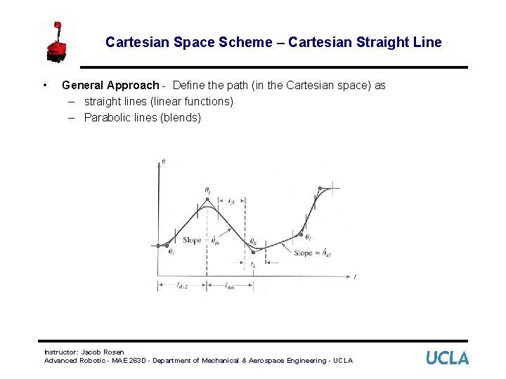 Cartesian Space Scheme – Cartesian Straight Line • General Approach - Define the path