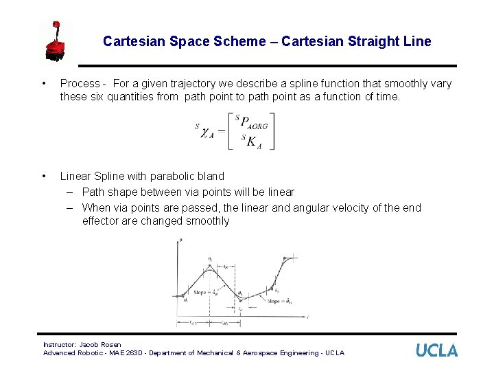Cartesian Space Scheme – Cartesian Straight Line • Process - For a given trajectory