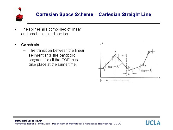 Cartesian Space Scheme – Cartesian Straight Line • The splines are composed of linear