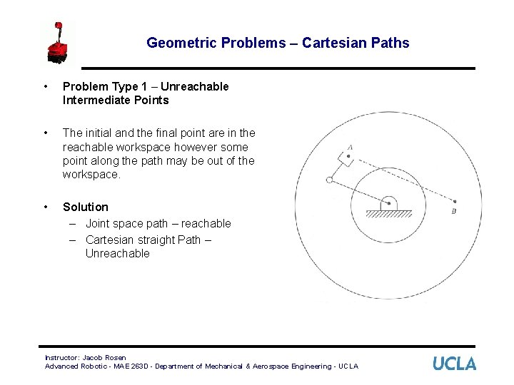 Geometric Problems – Cartesian Paths • Problem Type 1 – Unreachable Intermediate Points •