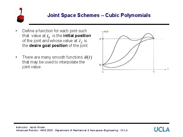 Joint Space Schemes – Cubic Polynomials • Define a function for each joint such