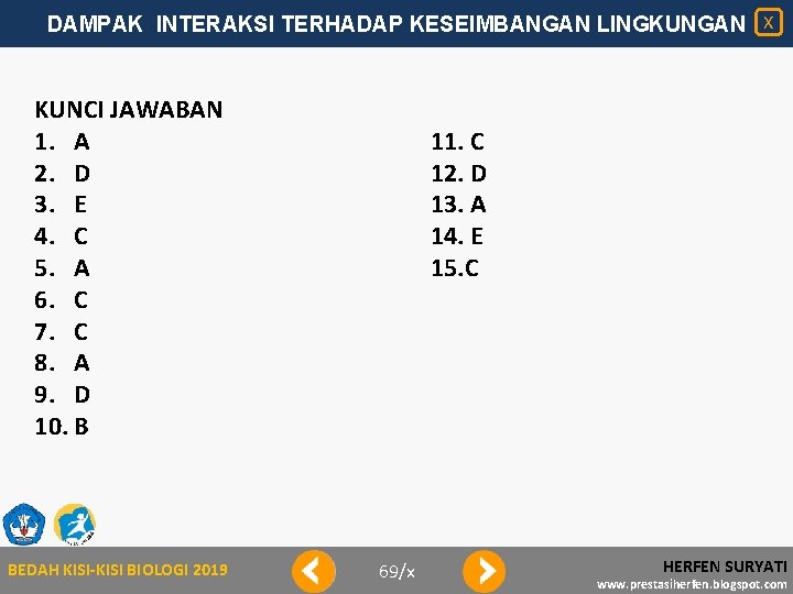 DAMPAK INTERAKSI TERHADAP KESEIMBANGAN LINGKUNGAN X KUNCI JAWABAN 1. A 2. D 3. E