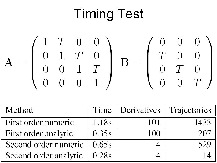 Timing Test Timing Test