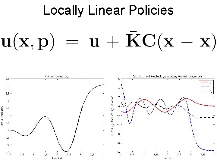 Locally Linear Policies Locally Linear Policies