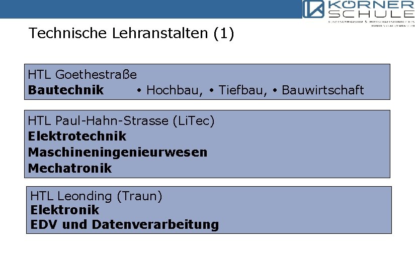 Technische Lehranstalten (1) HTL Goethestraße Bautechnik Hochbau, Tiefbau, Bauwirtschaft HTL Paul-Hahn-Strasse (Li. Tec) Elektrotechnik