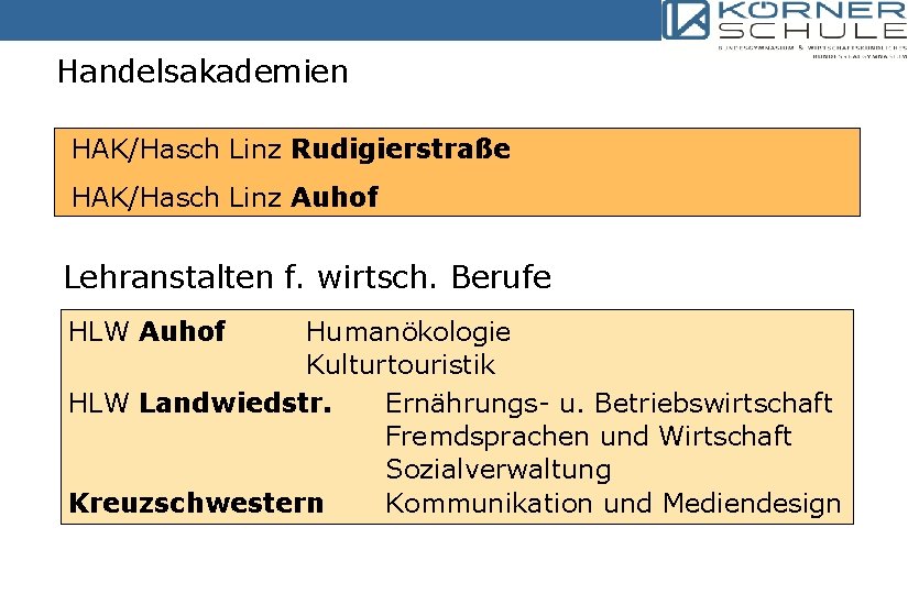 Handelsakademien HAK/Hasch Linz Rudigierstraße HAK/Hasch Linz Auhof Lehranstalten f. wirtsch. Berufe HLW Auhof Humanökologie