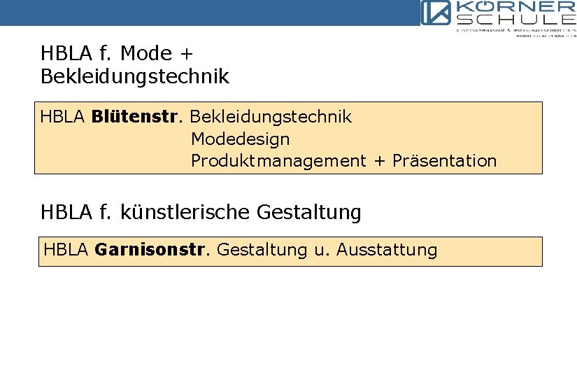 HBLA f. Mode + Bekleidungstechnik HBLA Blütenstr. Bekleidungstechnik Modedesign Produktmanagement + Präsentation HBLA f.