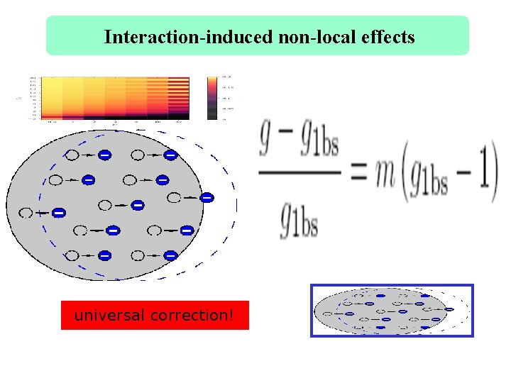 Interaction-induced non-local effects universal correction! 