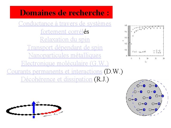 Domaines de recherche : Conductance à travers de systèmes fortement corrélés Relaxation du spin