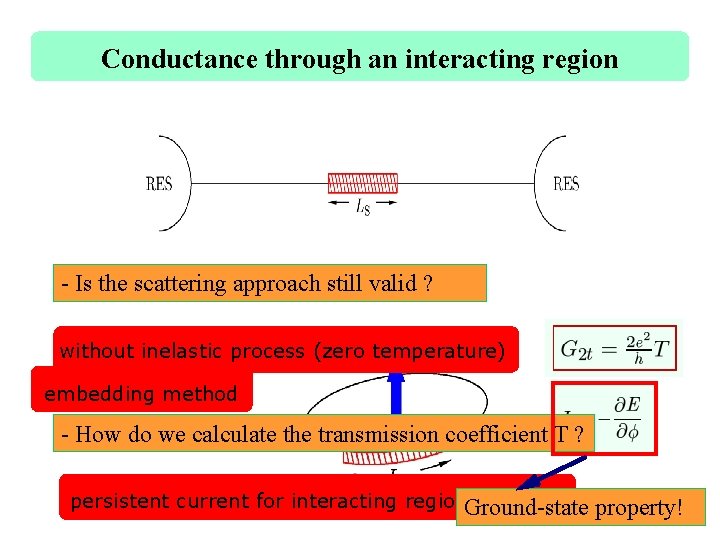 Conductance through an interacting region - Is the scattering approach still valid ? without