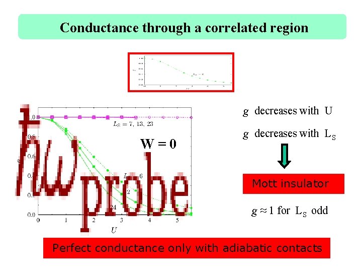 Conductance through a correlated region g decreases with U W=0 g decreases with LS