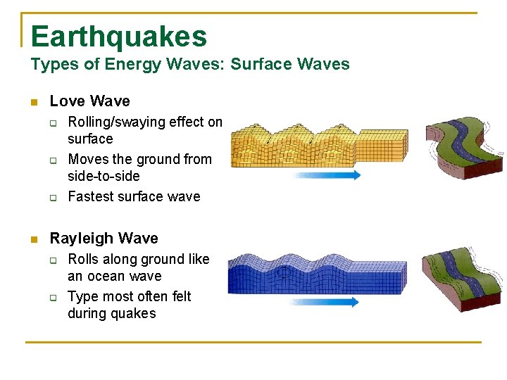 Earthquakes Types of Energy Waves: Surface Waves n Love Wave q q q n