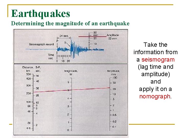 Earthquakes Determining the magnitude of an earthquake Take the information from a seismogram (lag