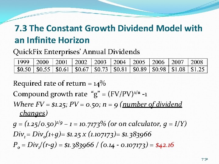7. 3 The Constant Growth Dividend Model with an Infinite Horizon Quick. Fix Enterprises’