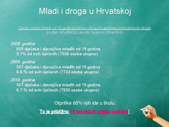 Mladi i droga u Hrvatskoj Djeca i mladi (mlađi od 19 godina) liječeni zbog