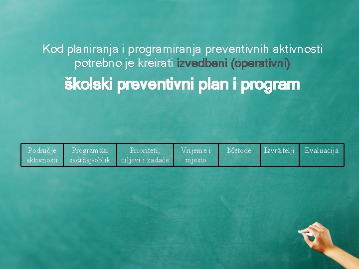 Kod planiranja i programiranja preventivnih aktivnosti potrebno je kreirati izvedbeni (operativni) školski preventivni plan