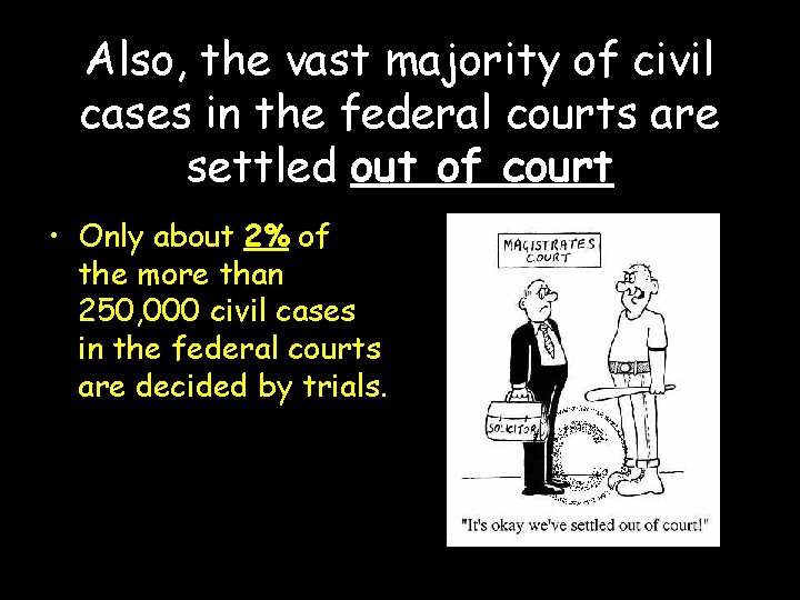 Also, the vast majority of civil cases in the federal courts are settled out