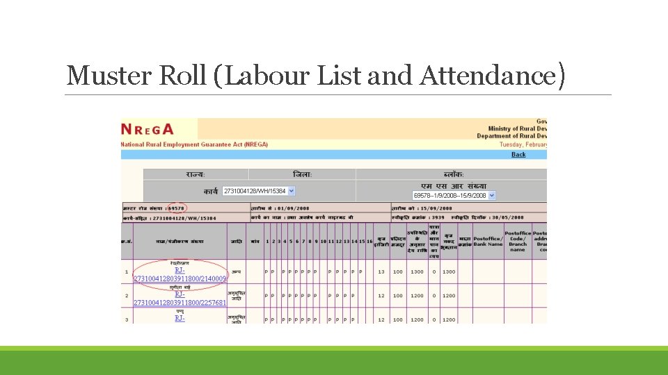 Muster Roll (Labour List and Attendance) 