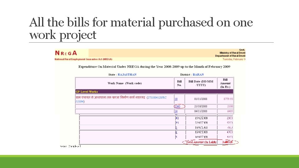 All the bills for material purchased on one work project 